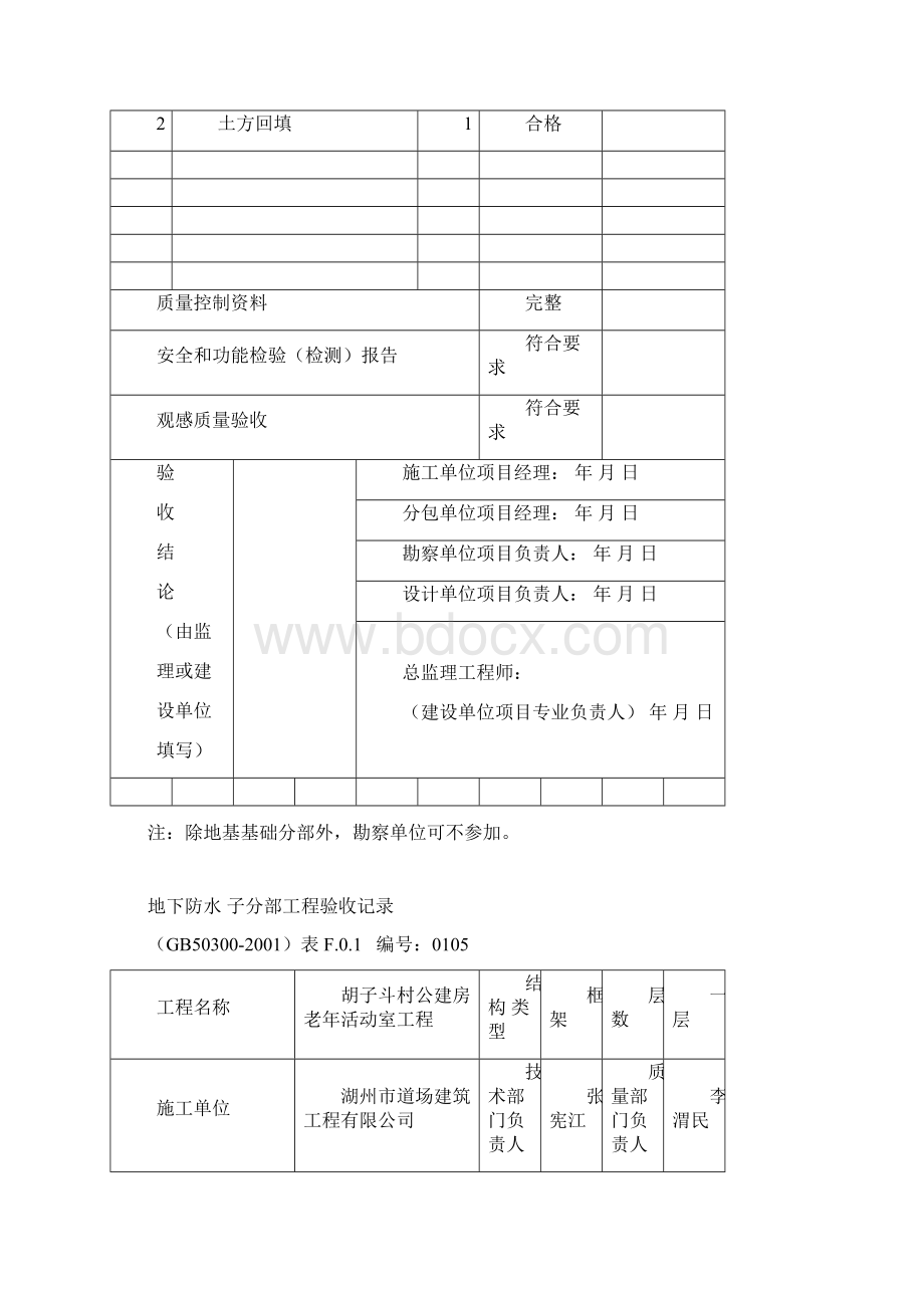 品质制度表格分部子分部工程质量验收表 精品.docx_第3页