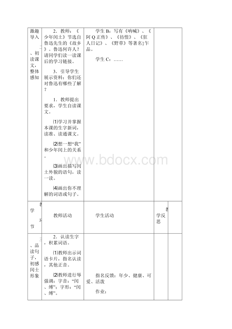 小学语文s版五年级下册教案.docx_第2页