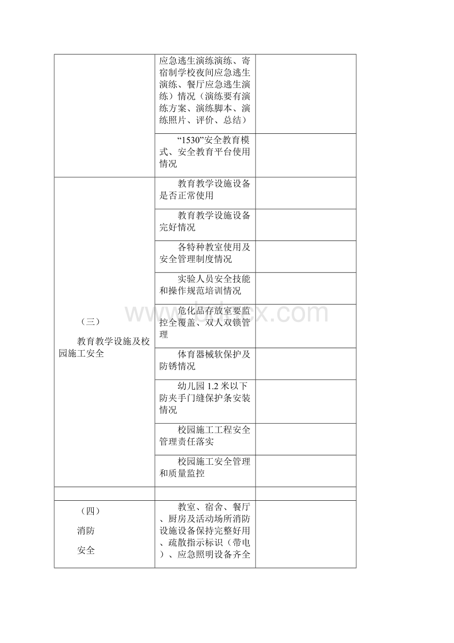 学校安全督查细则.docx_第2页