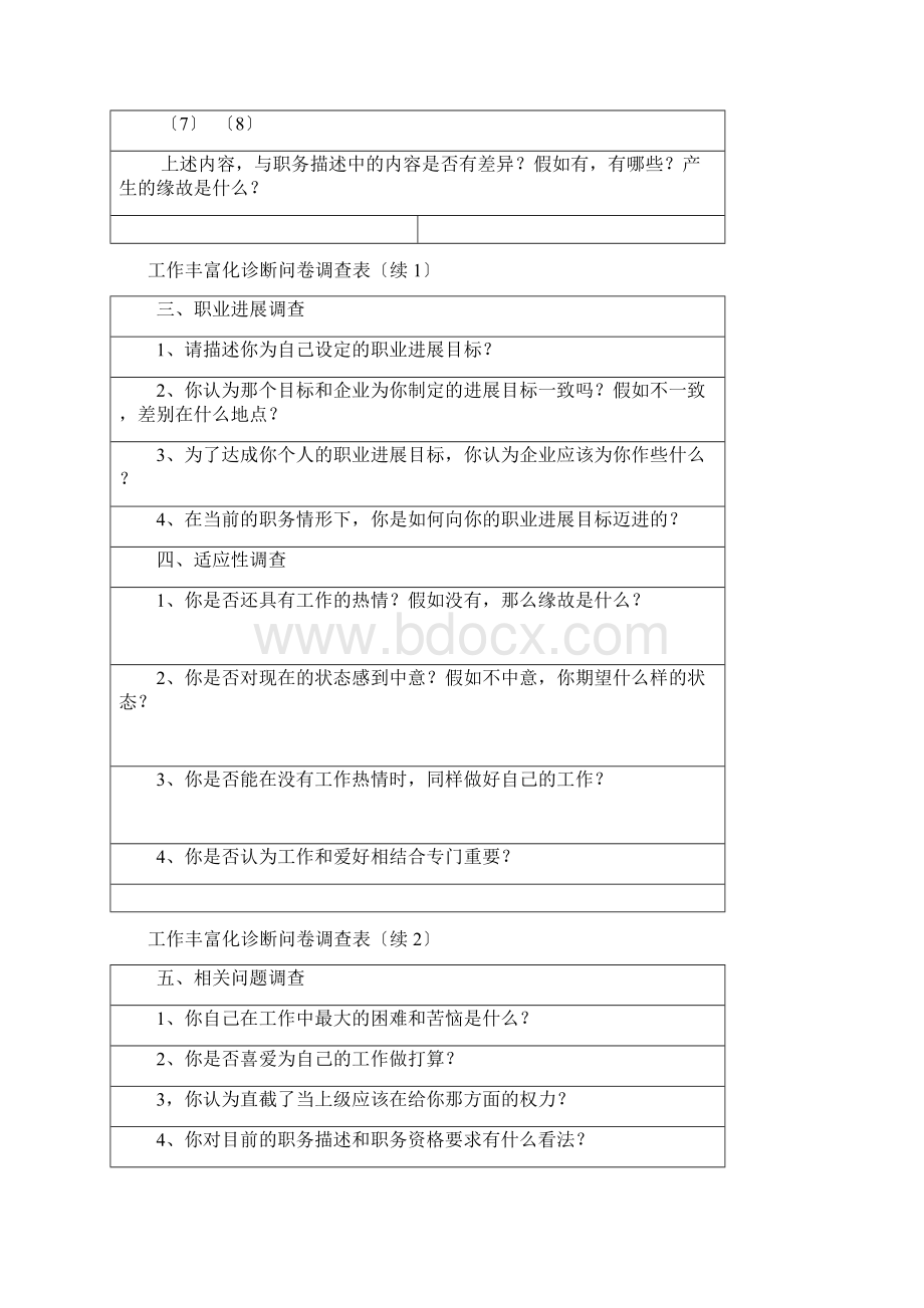 人力资源管理表格大全文档格式.docx_第2页