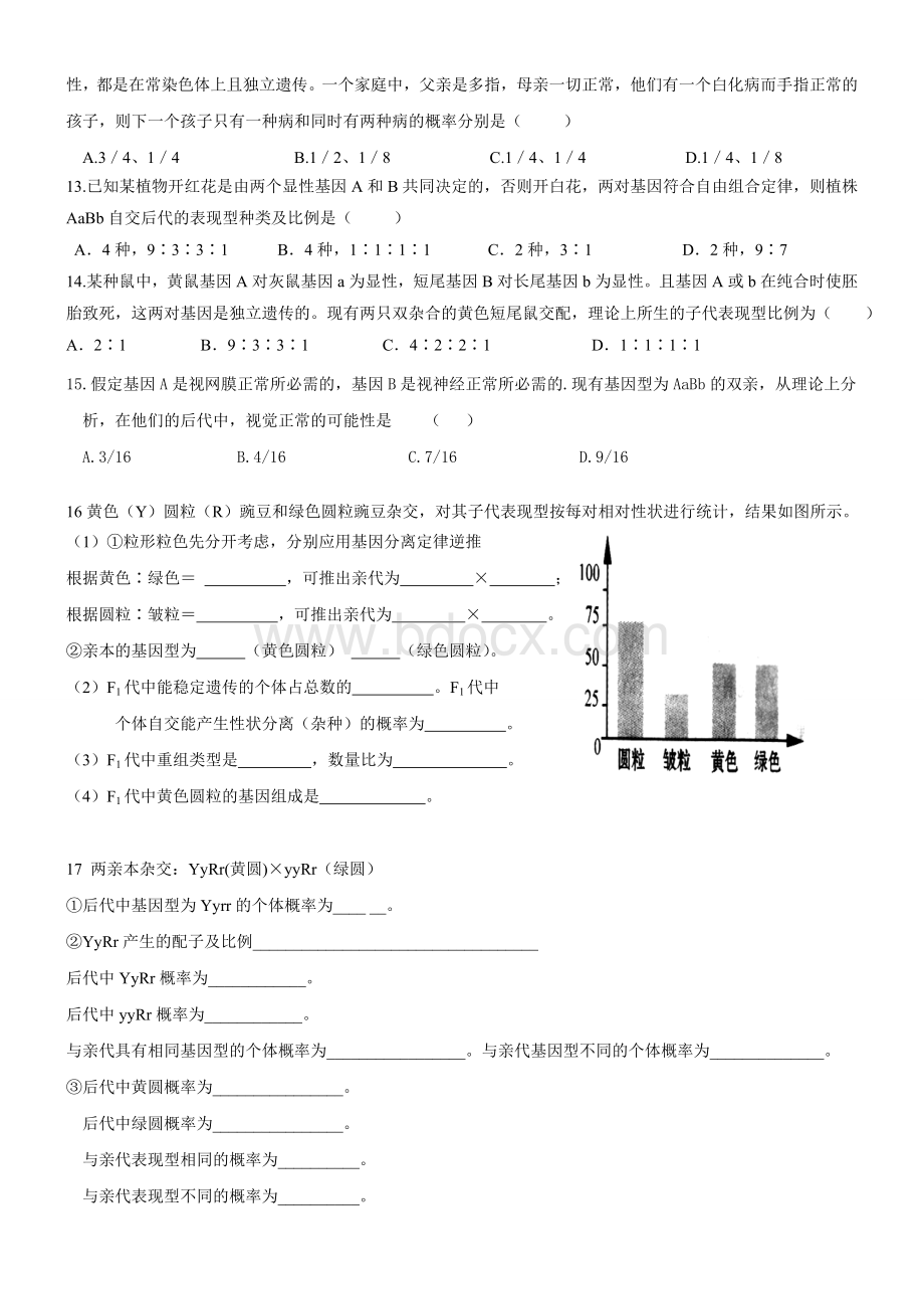 自由组合定律基础题Word文件下载.doc_第2页