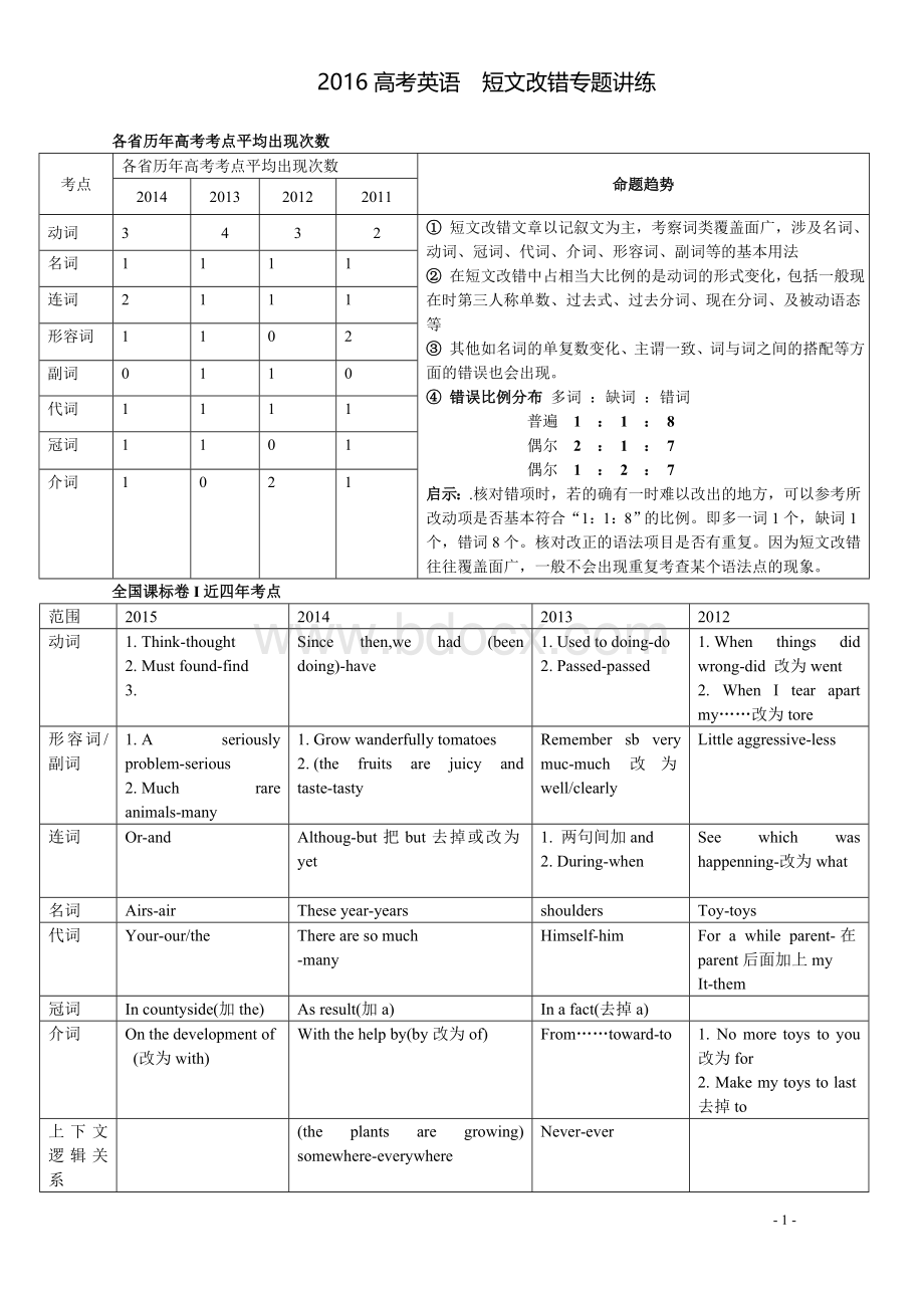 高考英语短文改错超级讲义Word文档下载推荐.doc_第1页