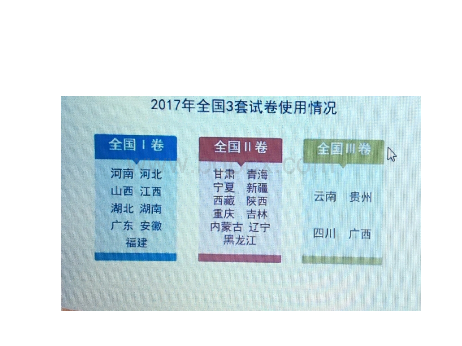 英语高考一轮复习备考建议课件共张优质PPT.ppt_第3页