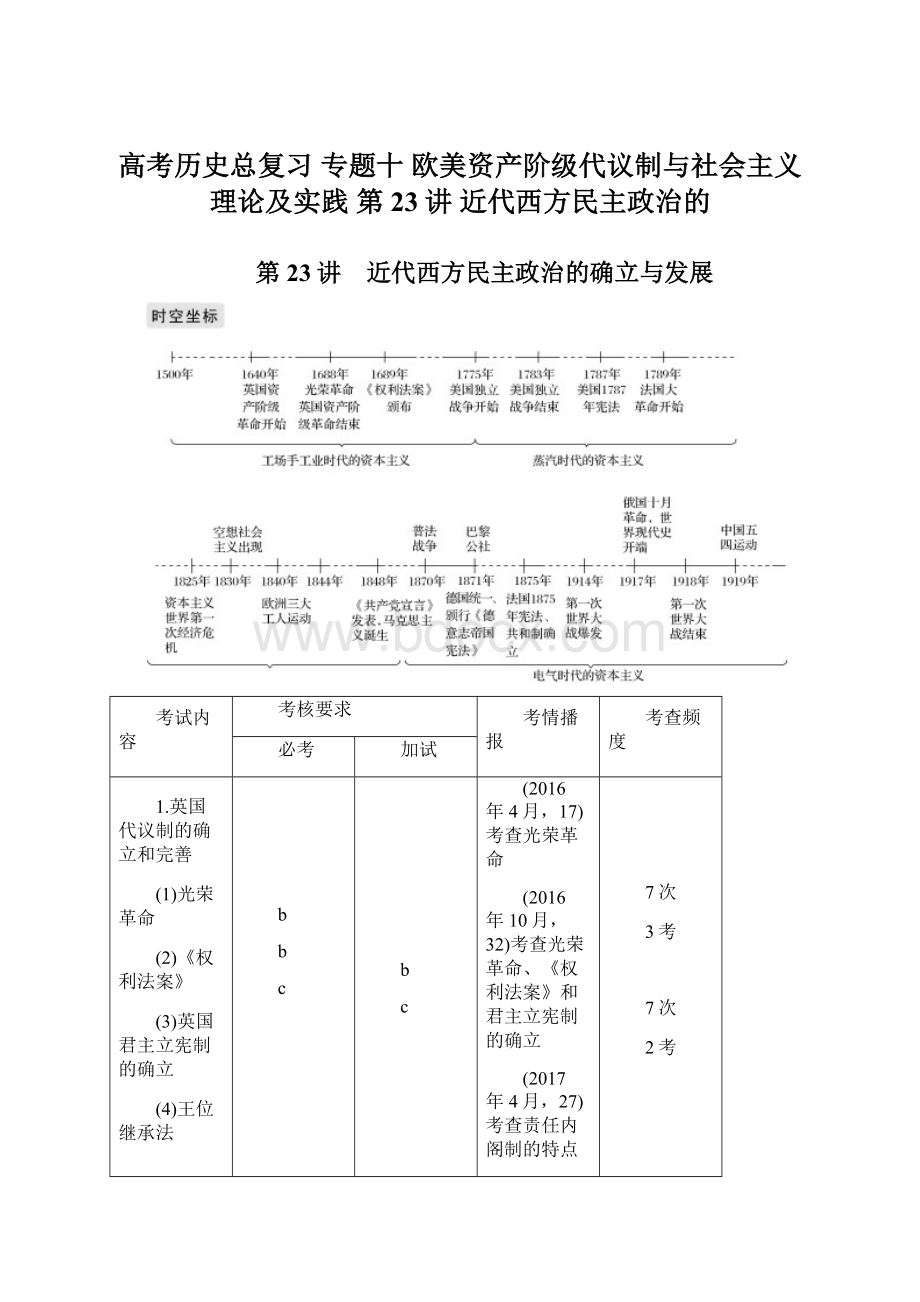 高考历史总复习 专题十 欧美资产阶级代议制与社会主义理论及实践 第23讲 近代西方民主政治的.docx