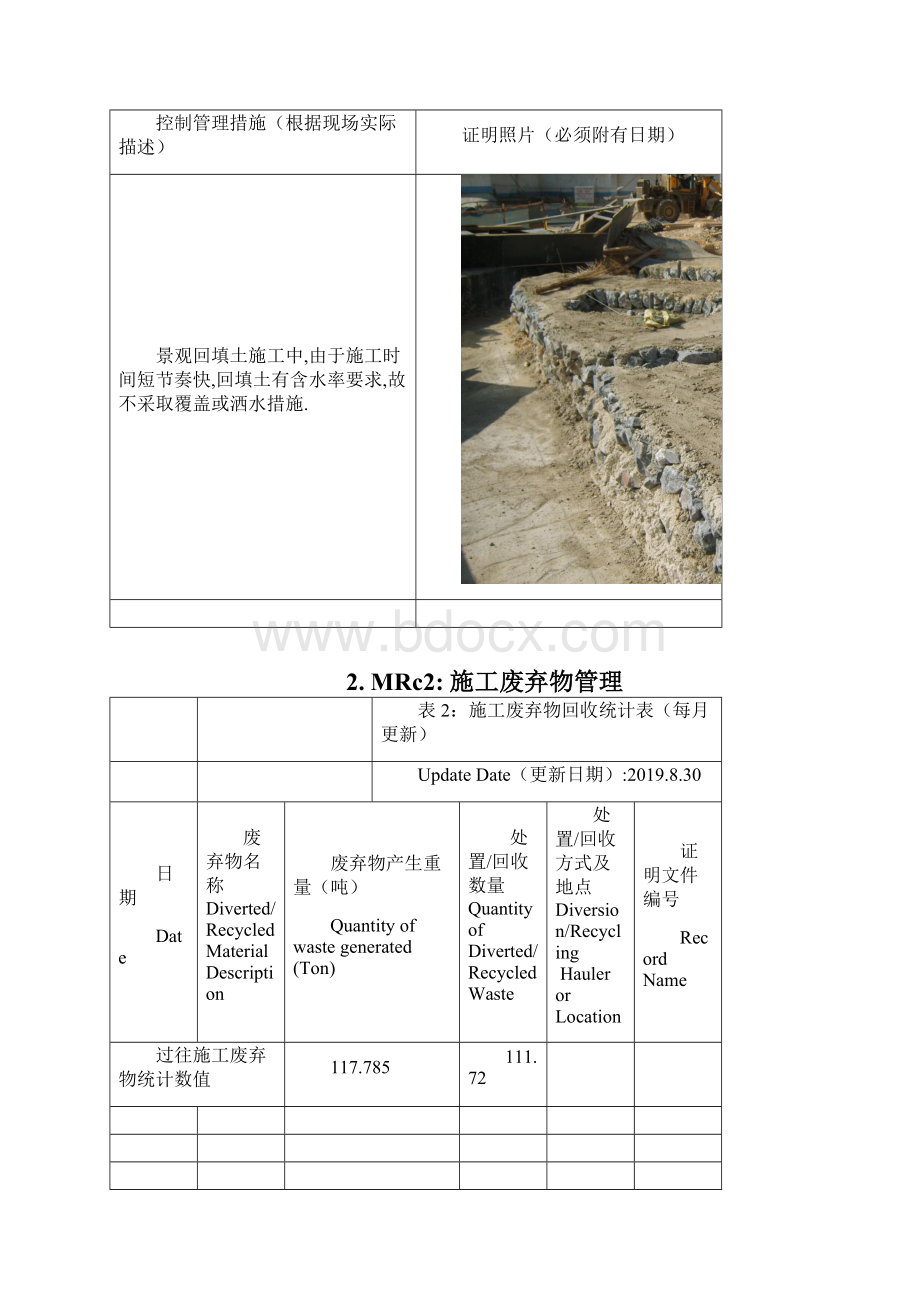 LEED施工资料201绿色月报.docx_第2页