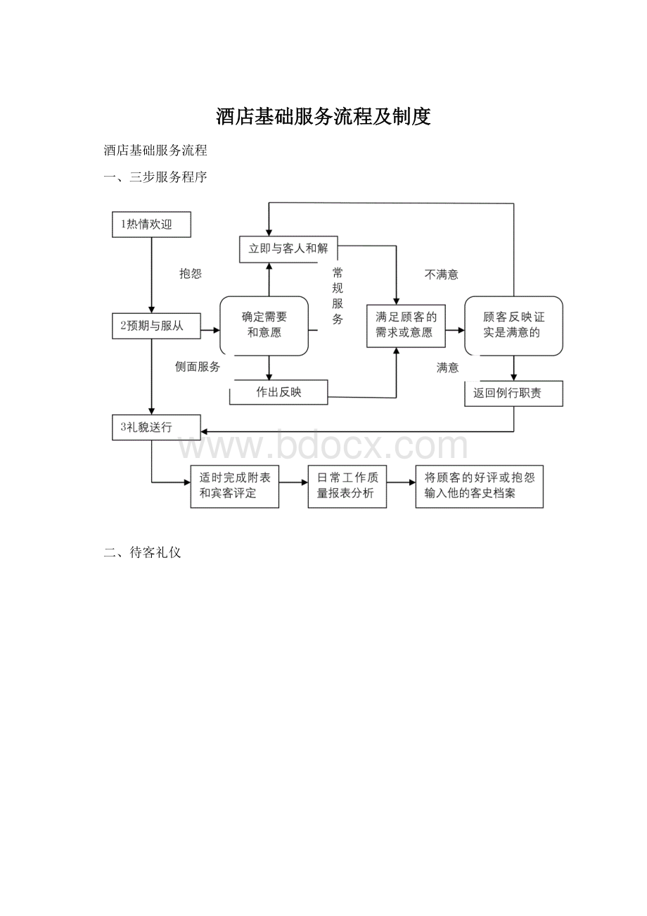 酒店基础服务流程及制度Word文件下载.docx_第1页