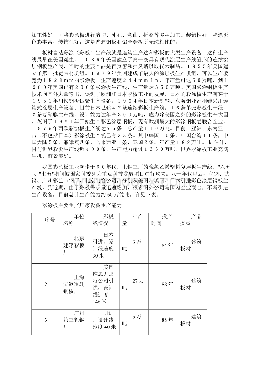 年产5万吨彩涂板生产线项目可行性报告文档格式.docx_第3页