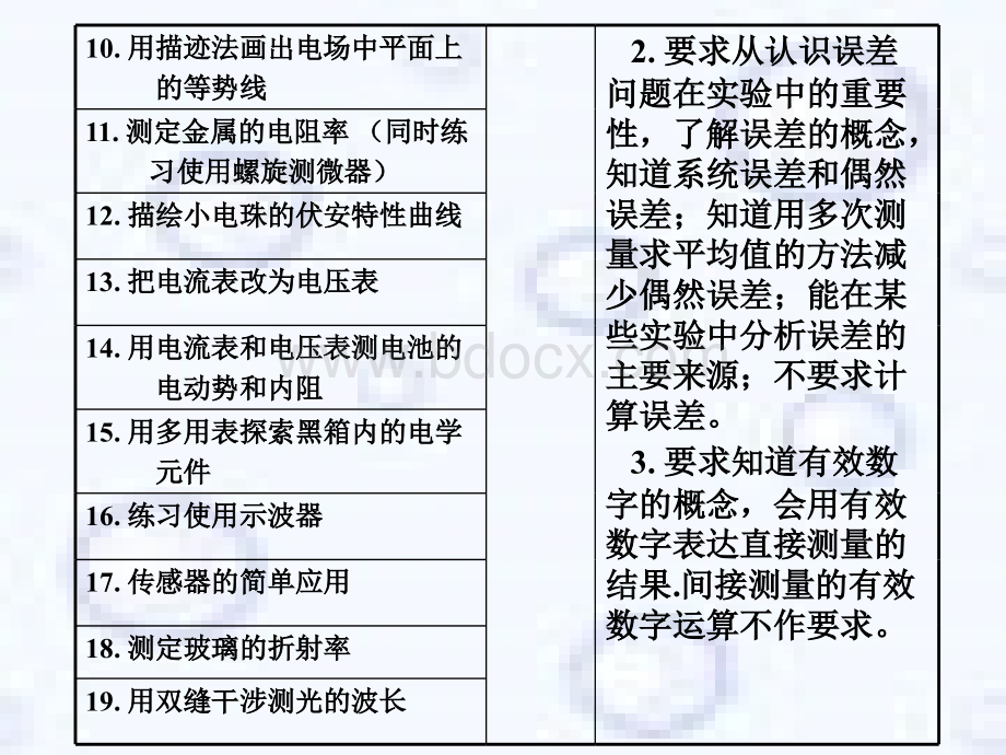 高考物理实验专题复习(上)PPT文档格式.ppt_第3页