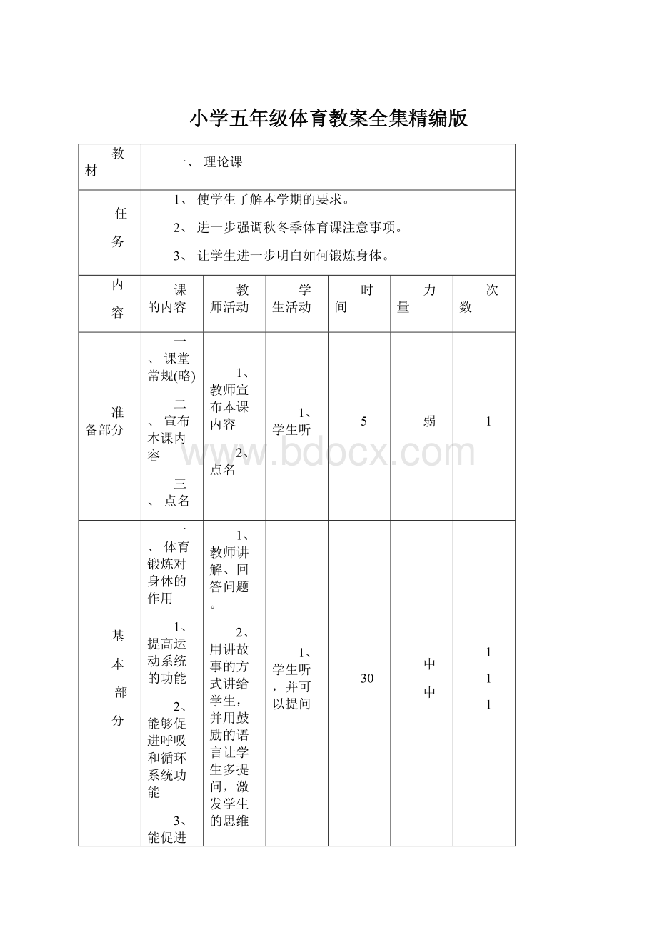 小学五年级体育教案全集精编版Word下载.docx_第1页