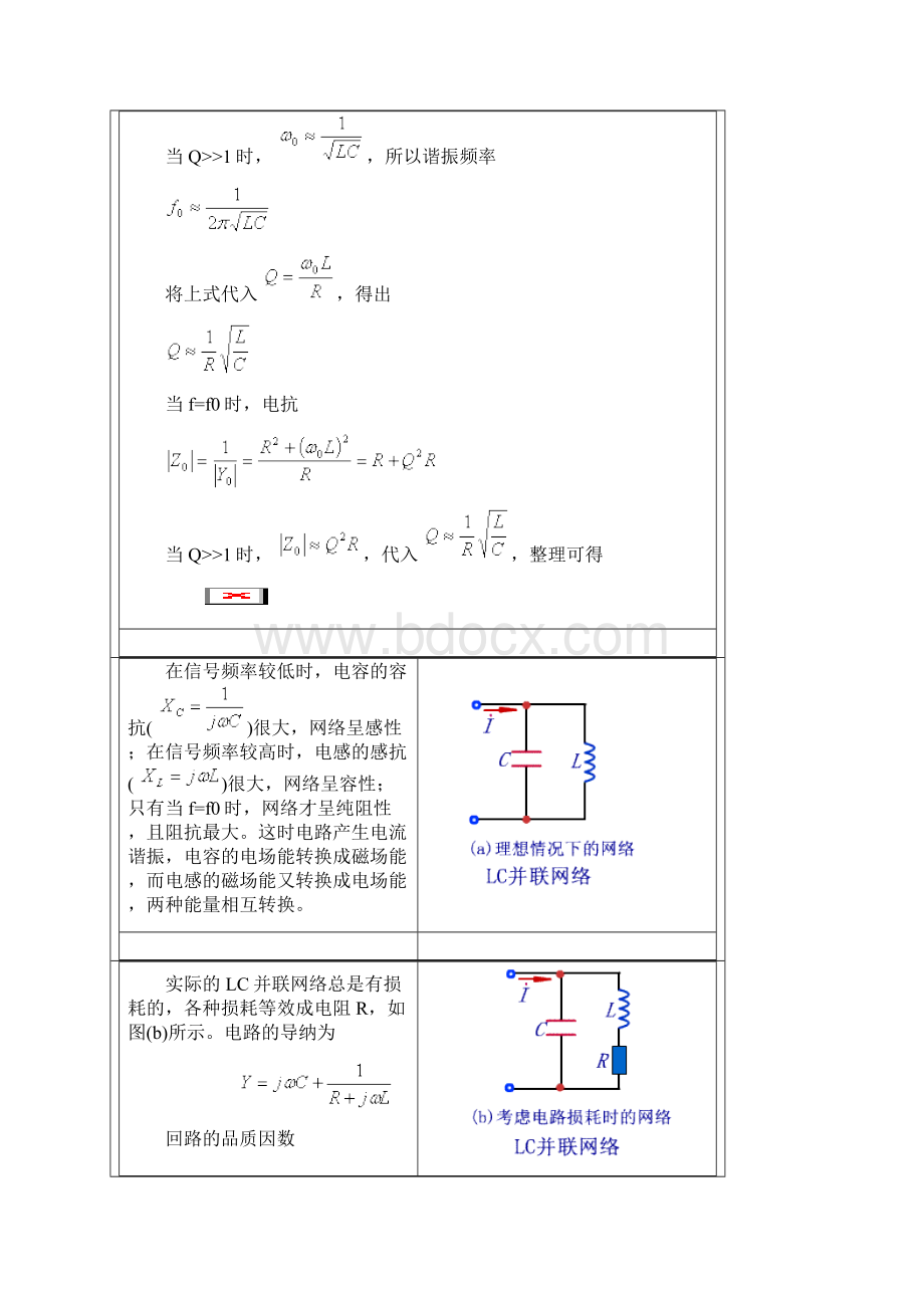 LC正弦波振荡电路详解Word格式文档下载.docx_第2页