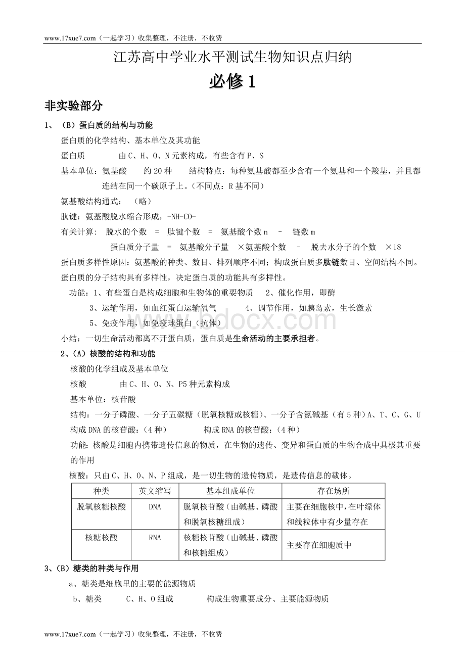 江苏省高中学业水平测试必修生物知识点归纳.doc_第1页