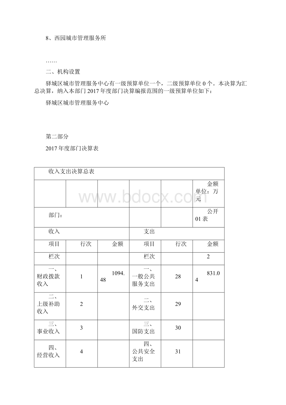 驿城区城市管理服务中心Word下载.docx_第3页