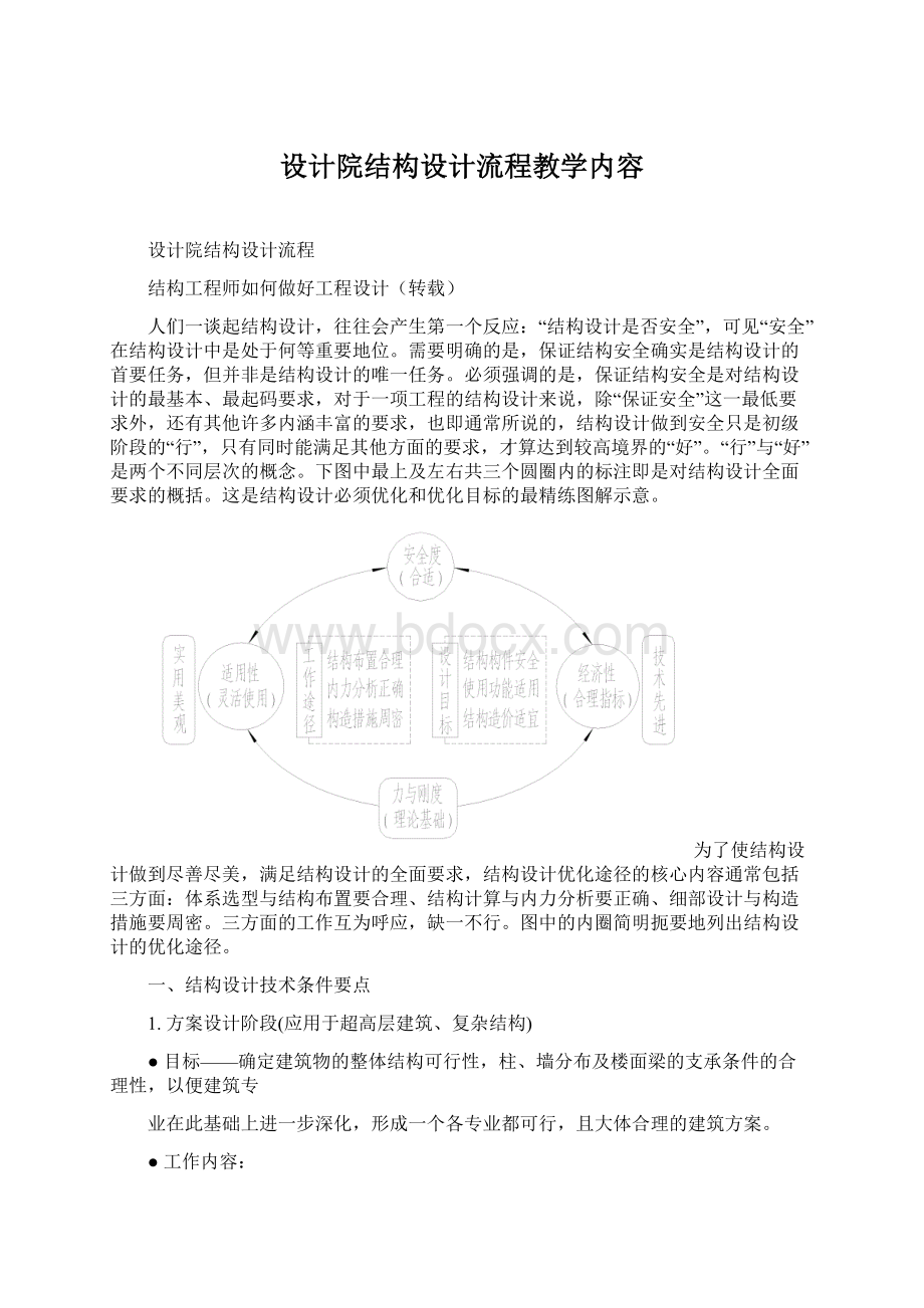 设计院结构设计流程教学内容.docx