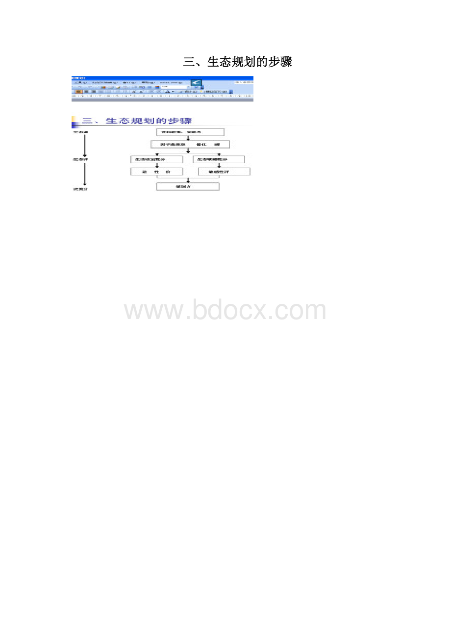 生态环境规划.docx_第2页