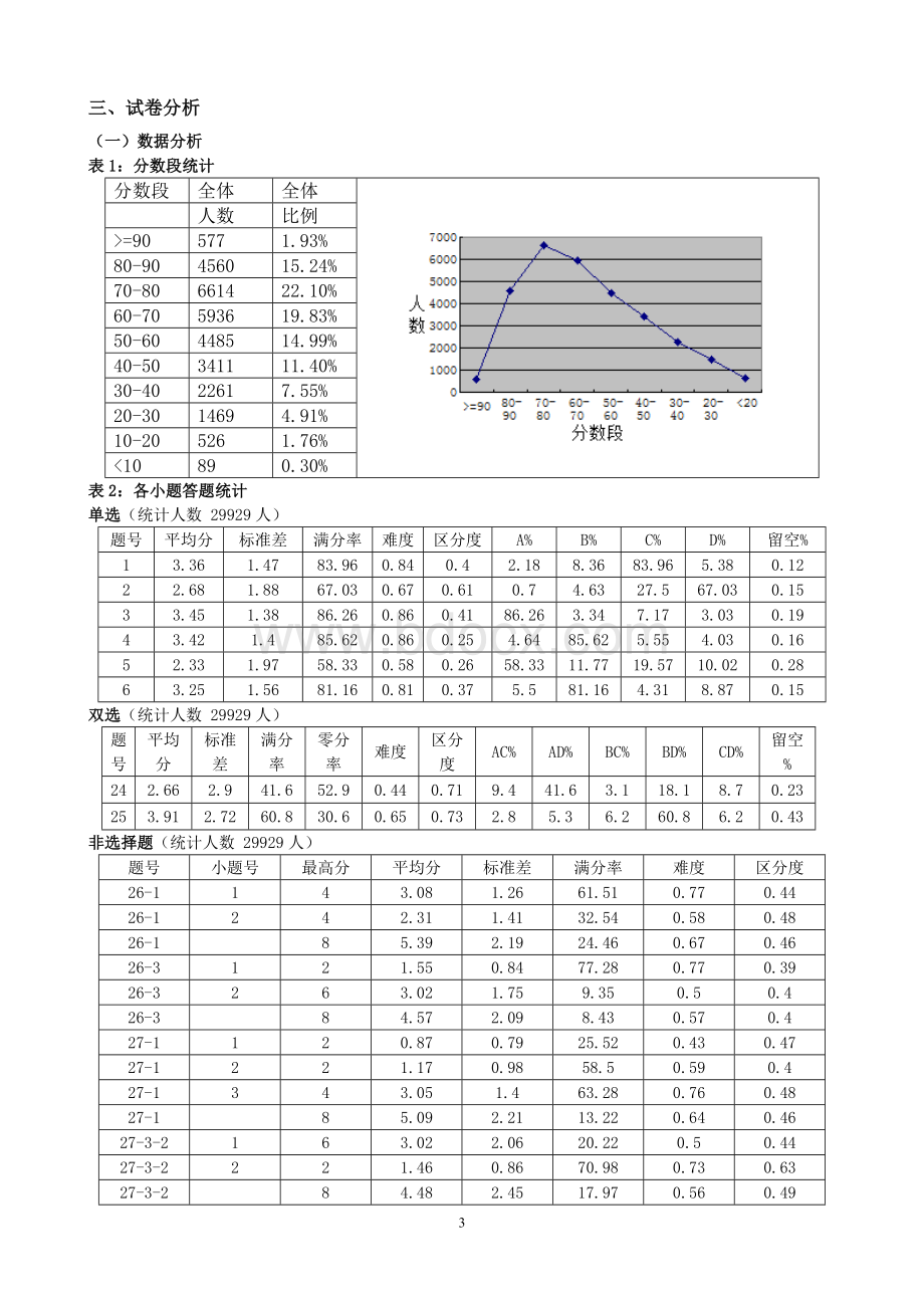 广州市一模生物分析报告Word文档下载推荐.doc_第3页