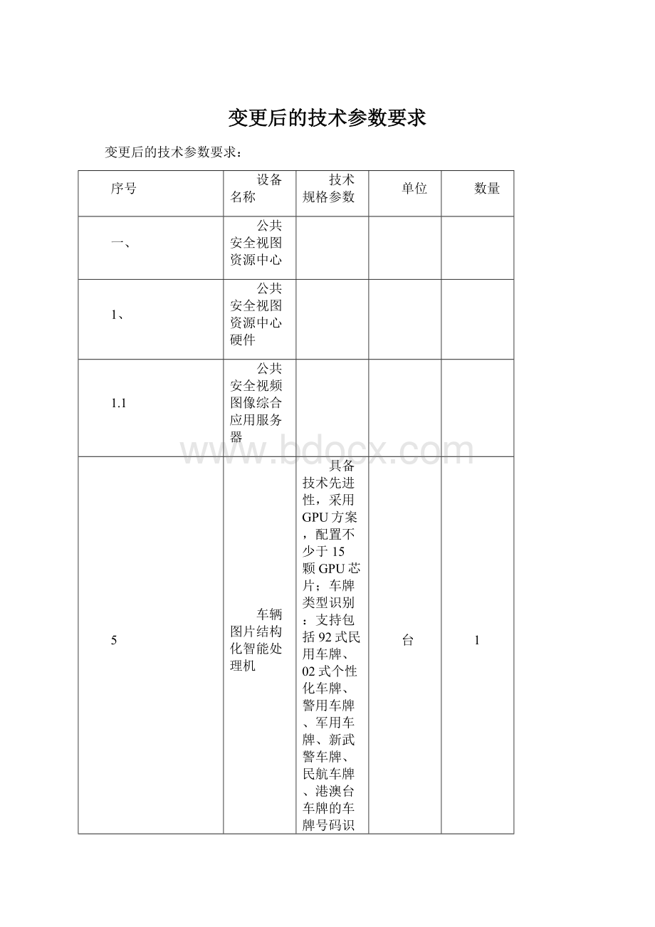 变更后的技术参数要求Word下载.docx