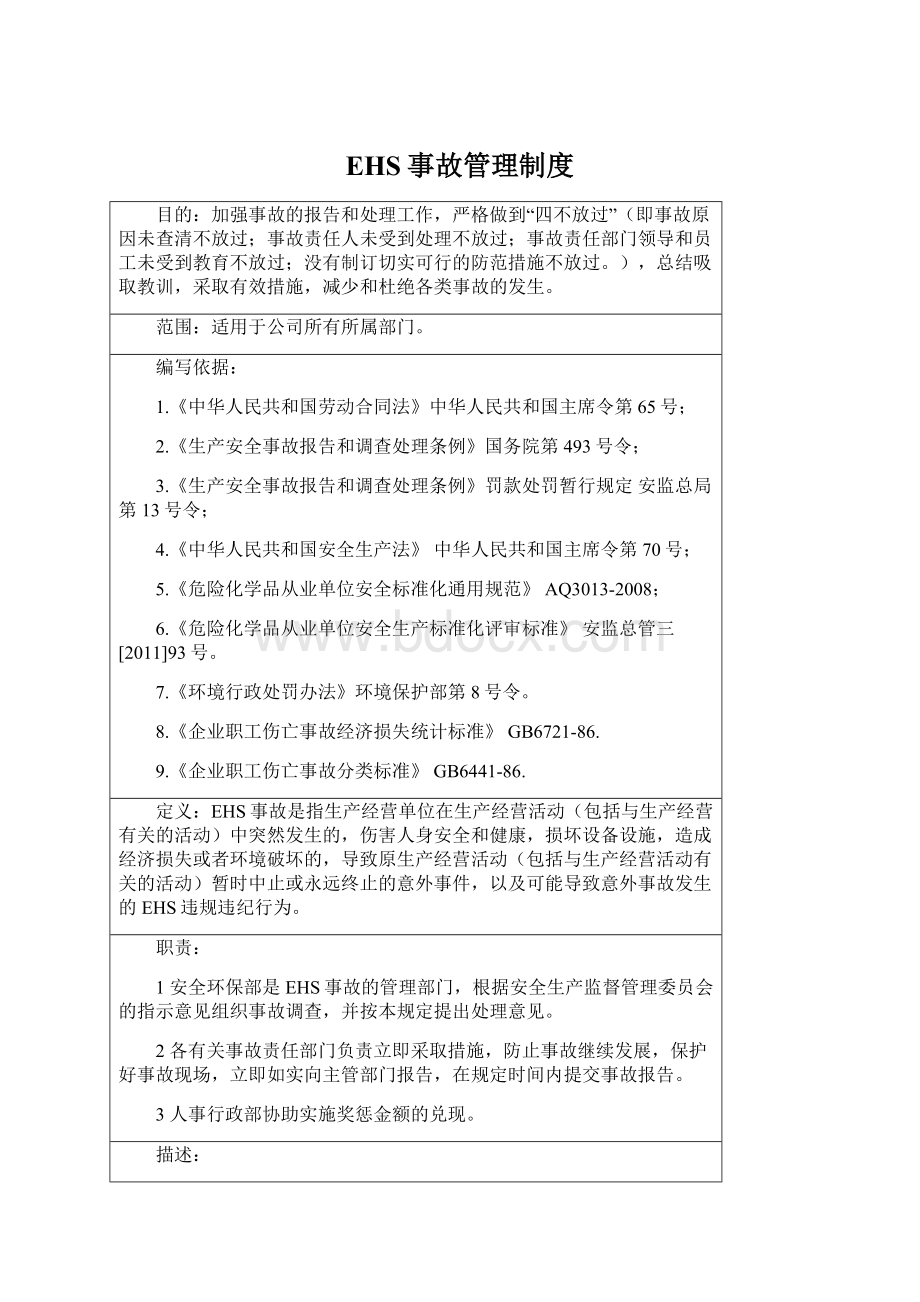 EHS事故管理制度Word下载.docx_第1页