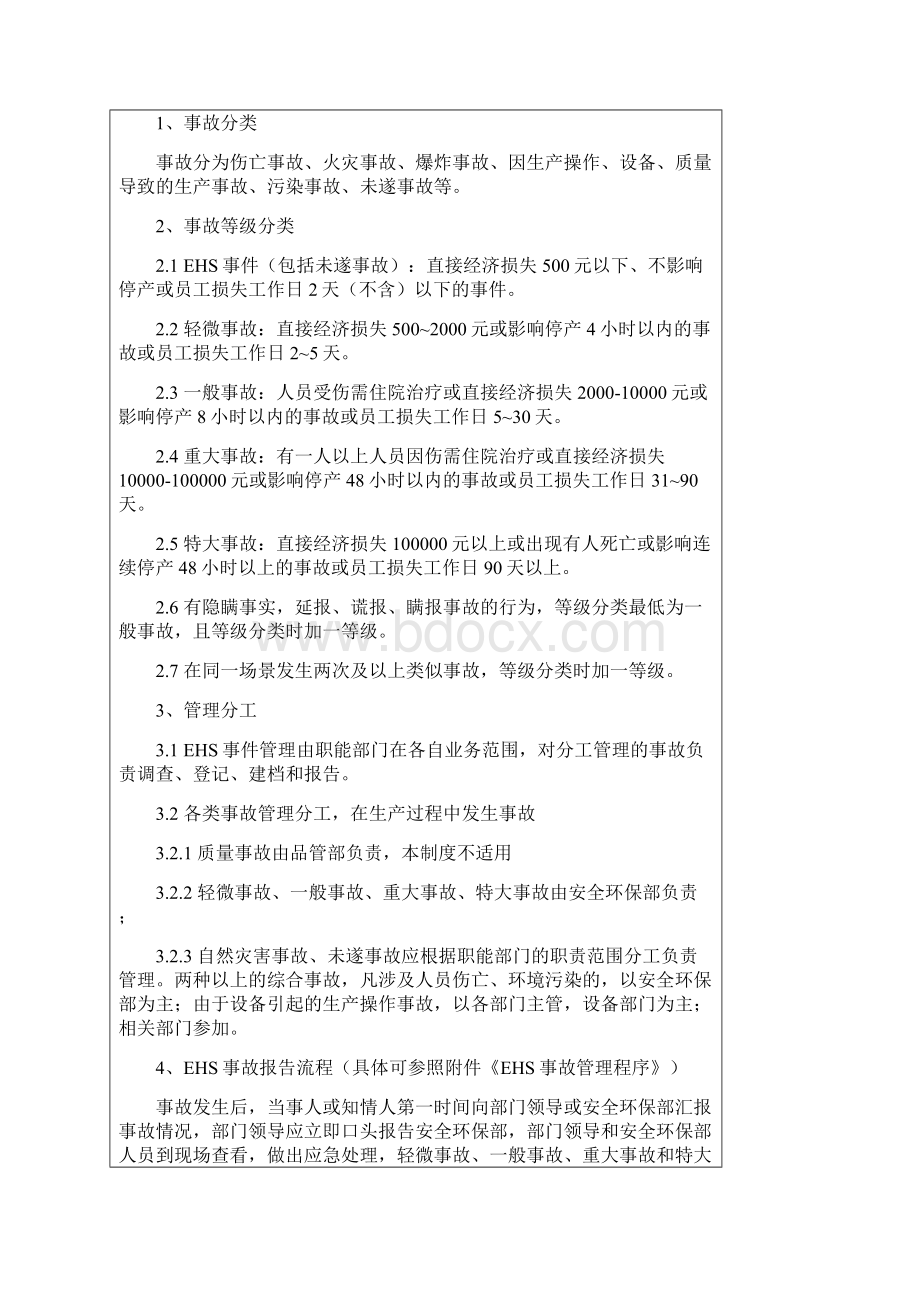 EHS事故管理制度Word下载.docx_第2页