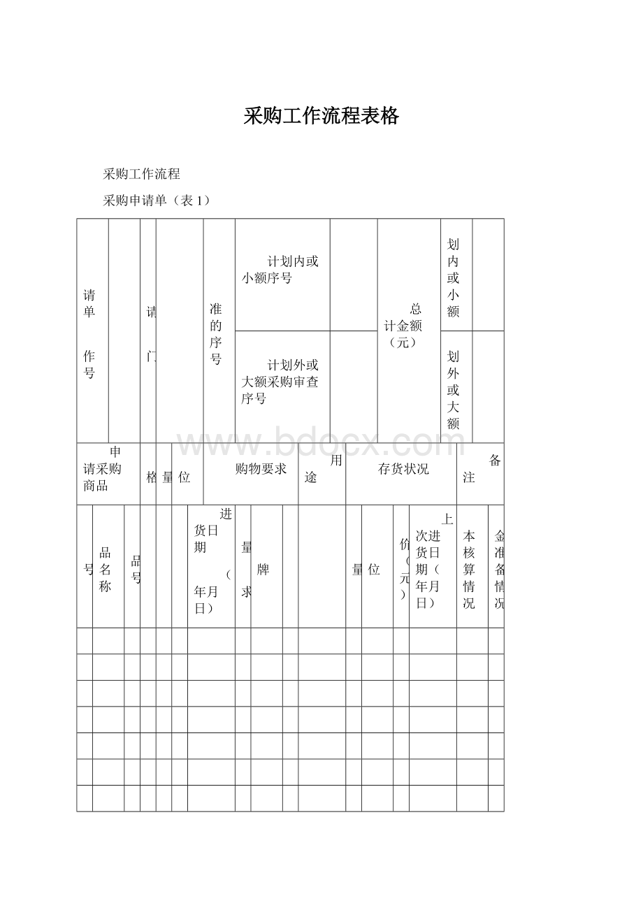 采购工作流程表格.docx