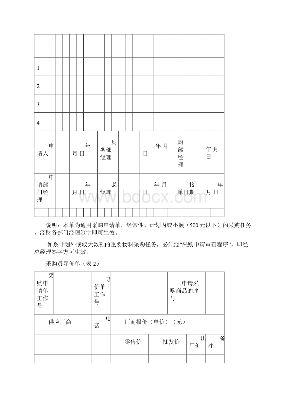 采购工作流程表格Word文件下载.docx_第2页