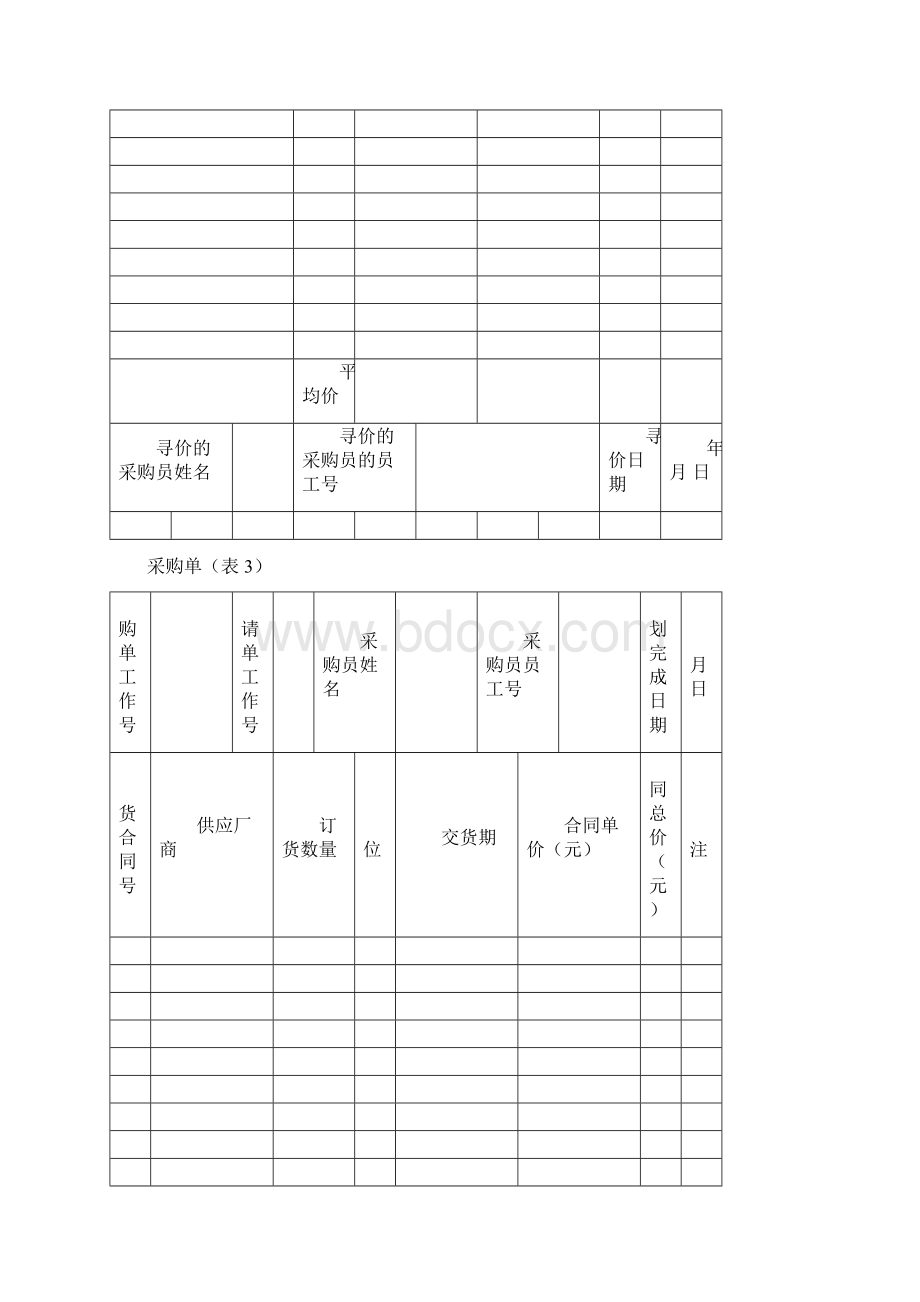 采购工作流程表格Word文件下载.docx_第3页