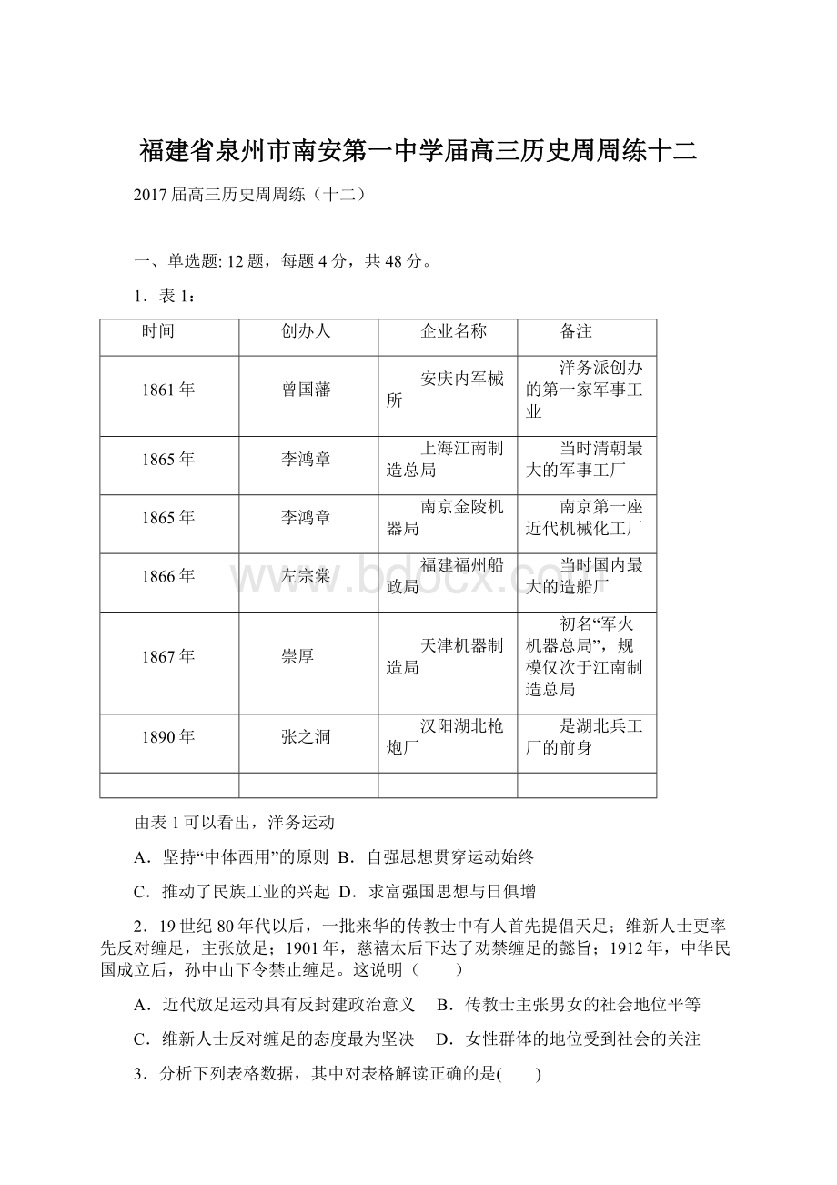 福建省泉州市南安第一中学届高三历史周周练十二Word格式文档下载.docx_第1页