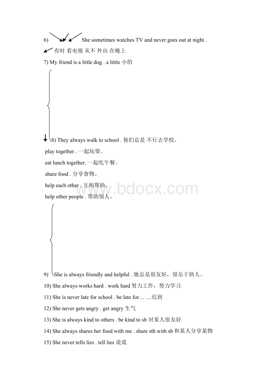 小学牛津版六年级英语上册知识Word文件下载.docx_第2页