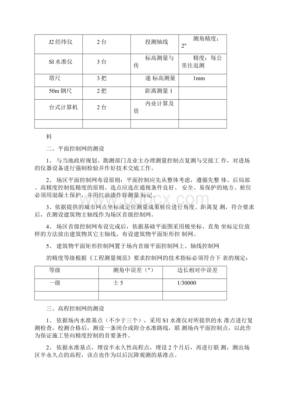 中电锦江产业基地测量放线及沉降观测施工方案.docx_第3页