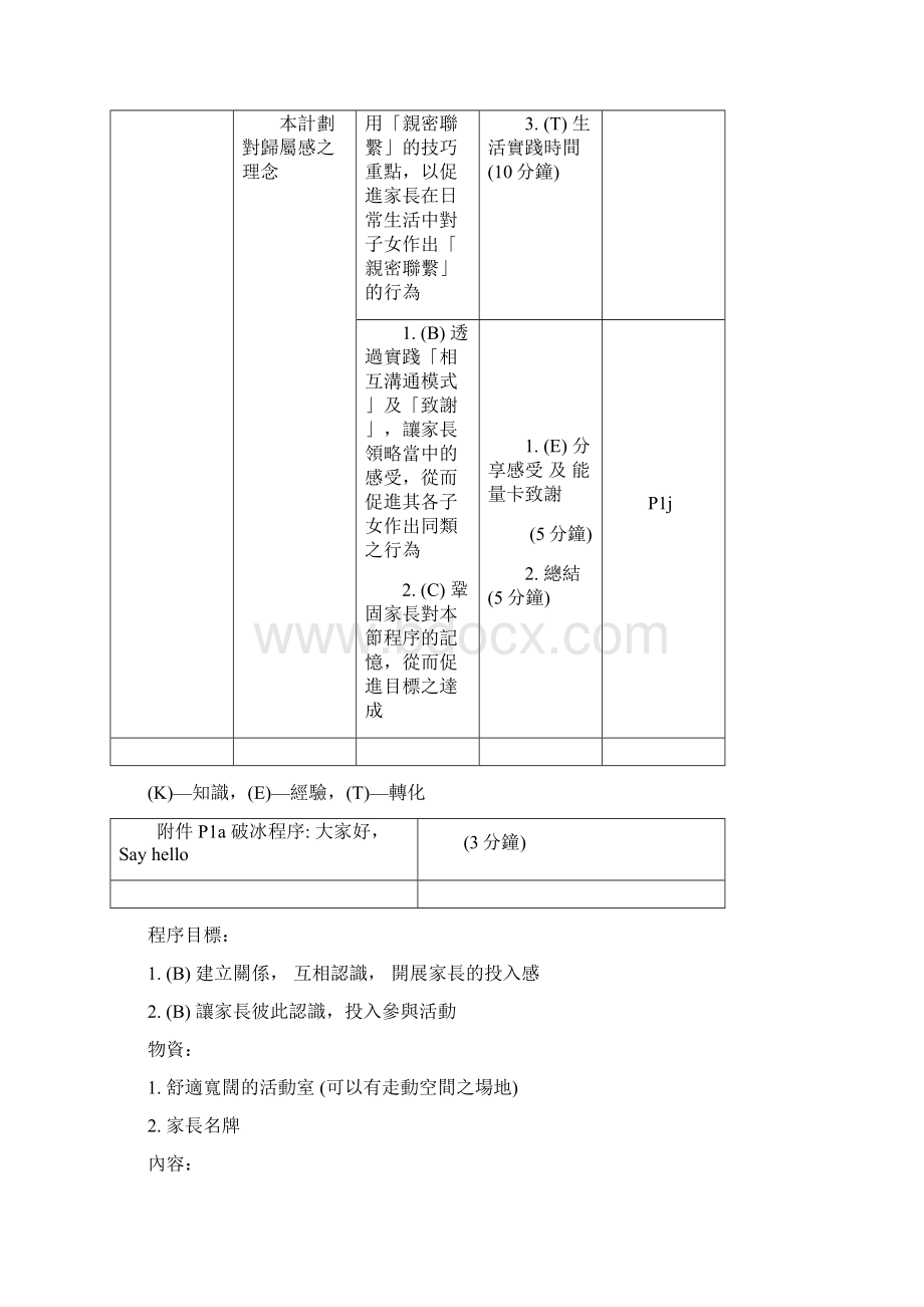 优质家长工作坊EDB文档格式.docx_第3页