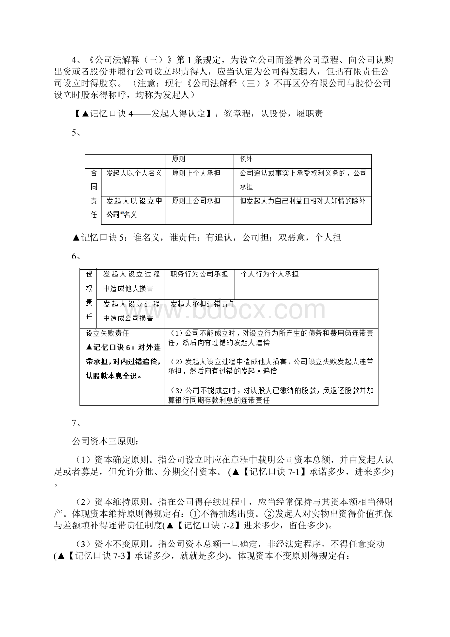 商经知讲义全部口诀Word文档格式.docx_第2页