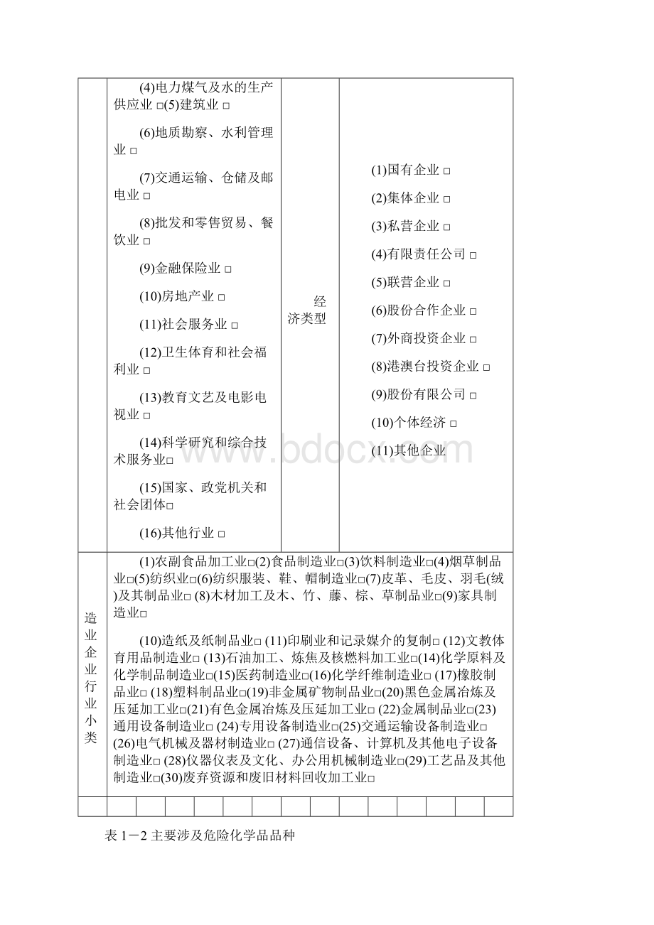 危险化学品从业单位重大危险源登记建档手册Word文件下载.docx_第3页