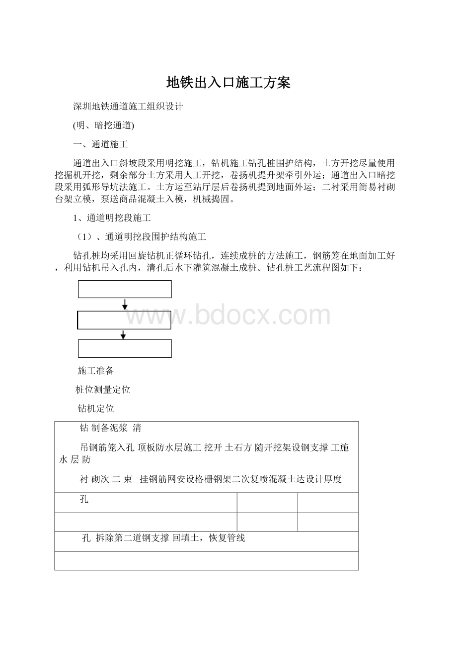 地铁出入口施工方案文档格式.docx