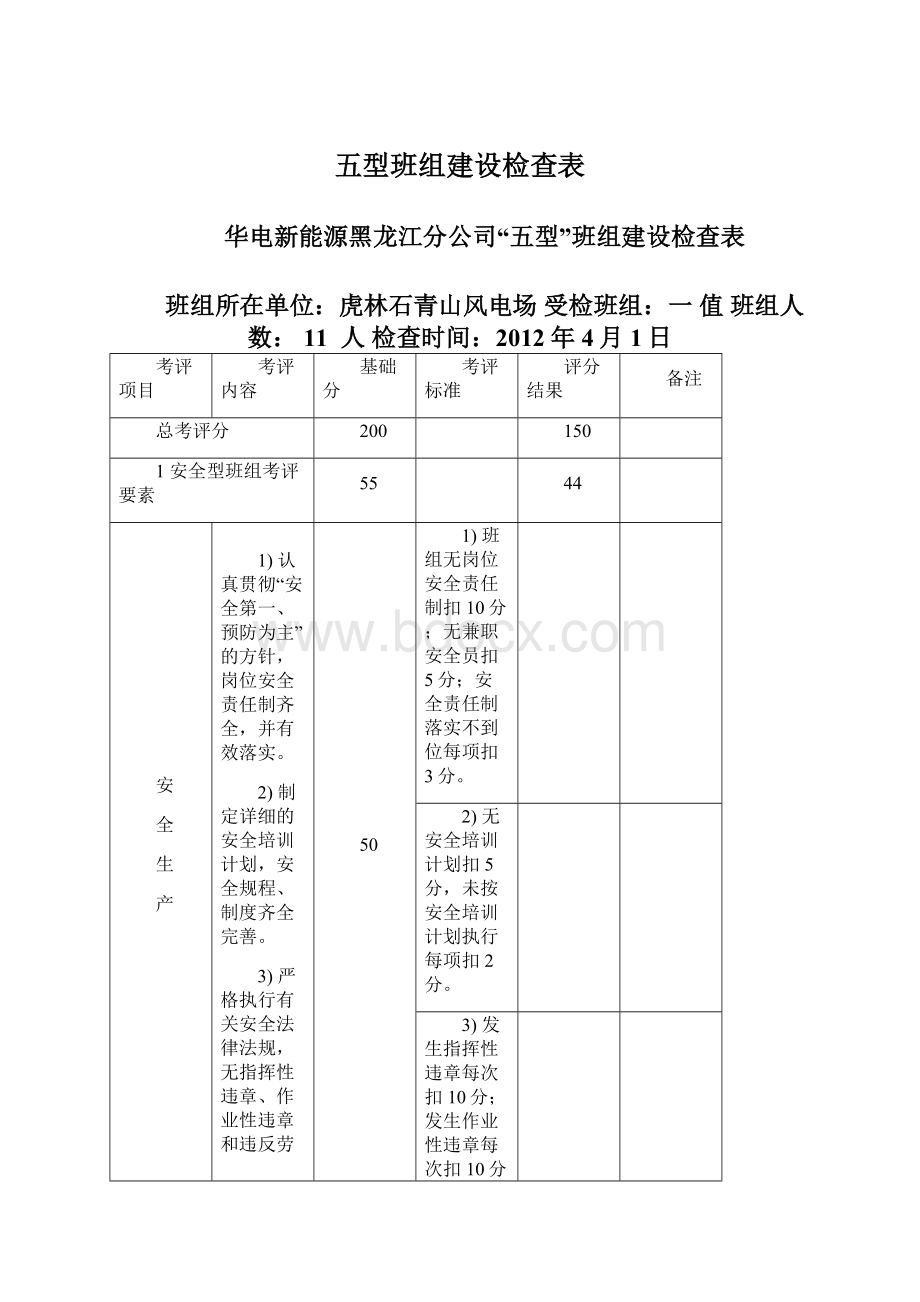 五型班组建设检查表.docx