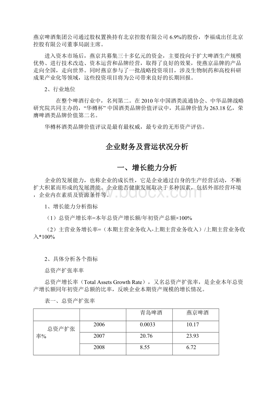 青岛啤酒财务及营运状况分析题目.docx_第3页