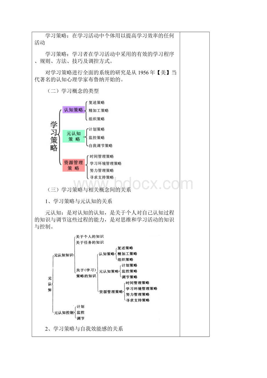 《教育心理学》教案第三章学习策略及其训练.docx_第3页