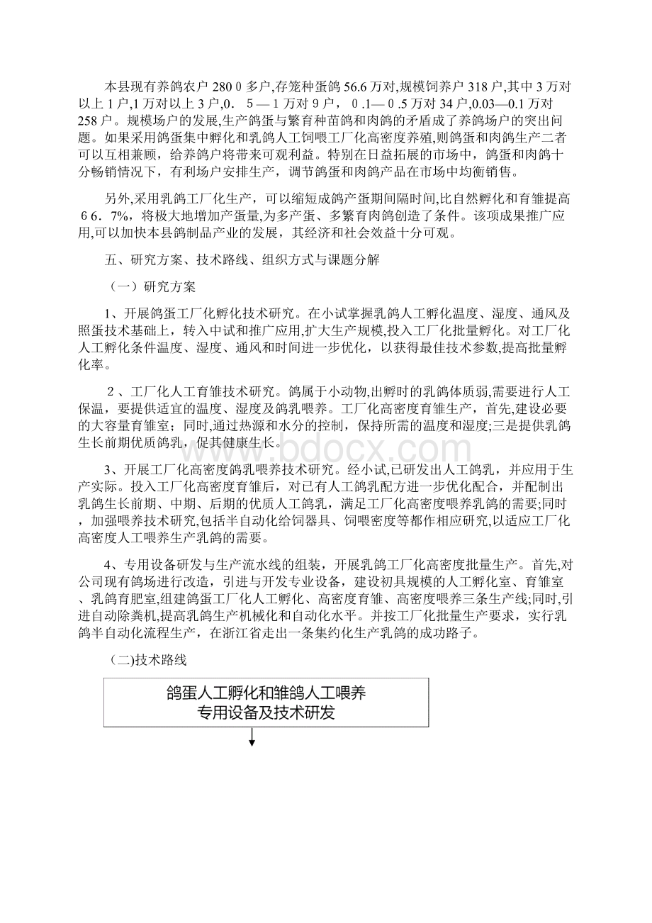 鸽蛋人工孵化和雏鸽人工喂养专用设备及专业技术研发项目可行性研究报告.docx_第3页