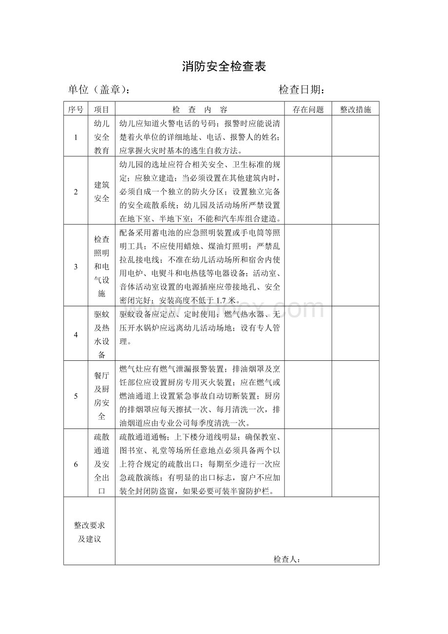 幼儿园消防安全检查表.doc_第1页