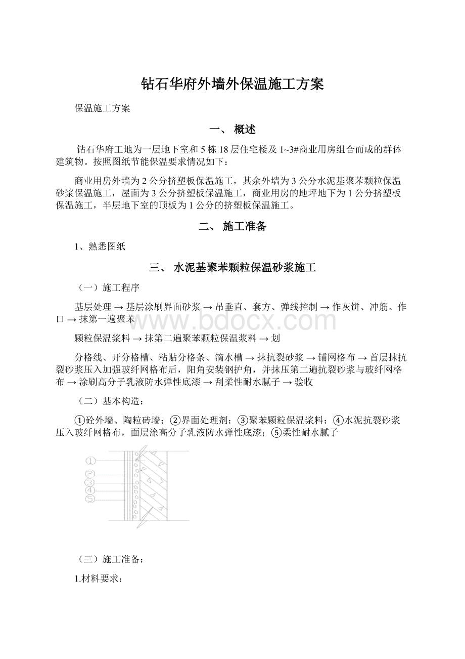 钻石华府外墙外保温施工方案文档格式.docx_第1页