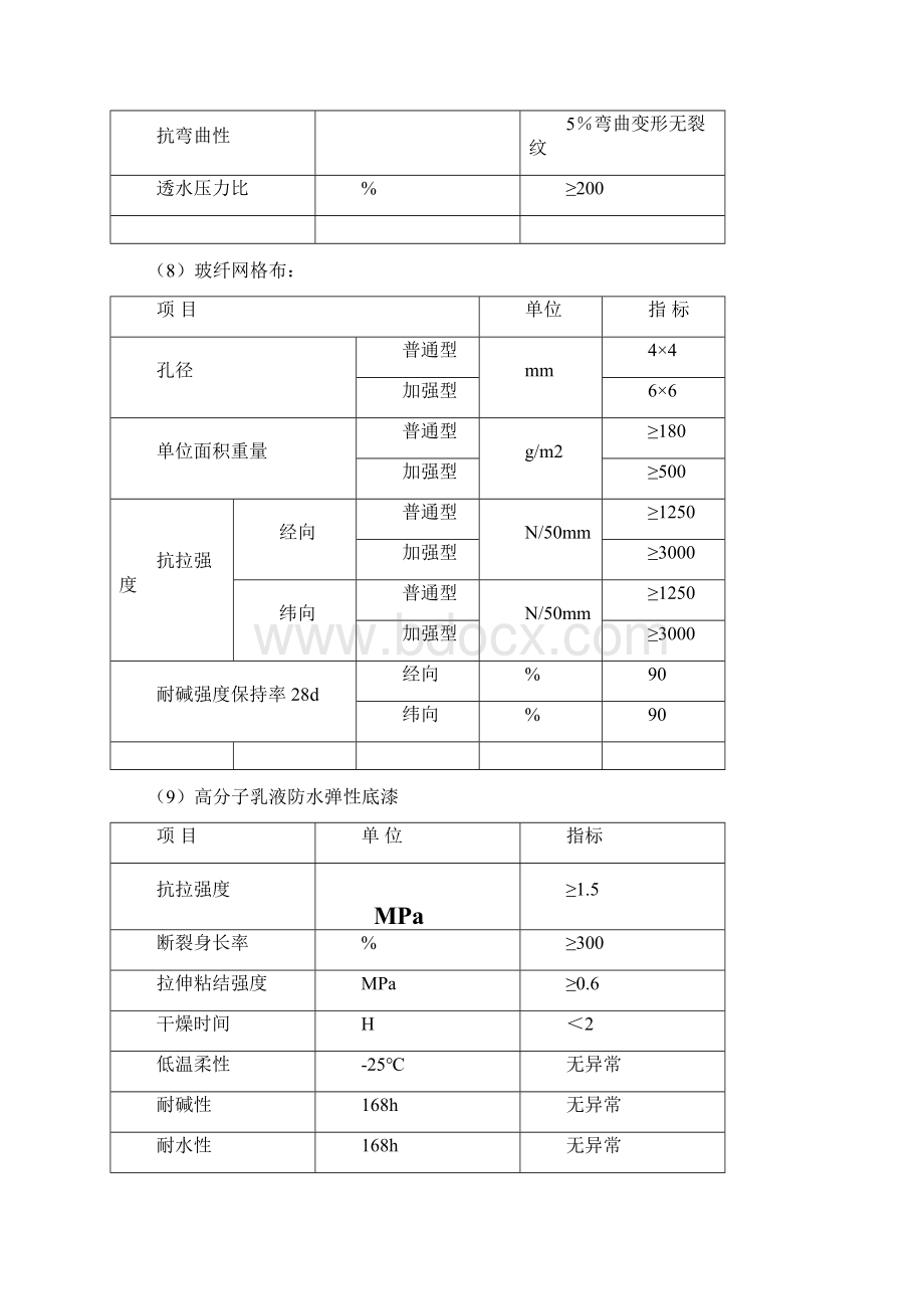 钻石华府外墙外保温施工方案文档格式.docx_第3页