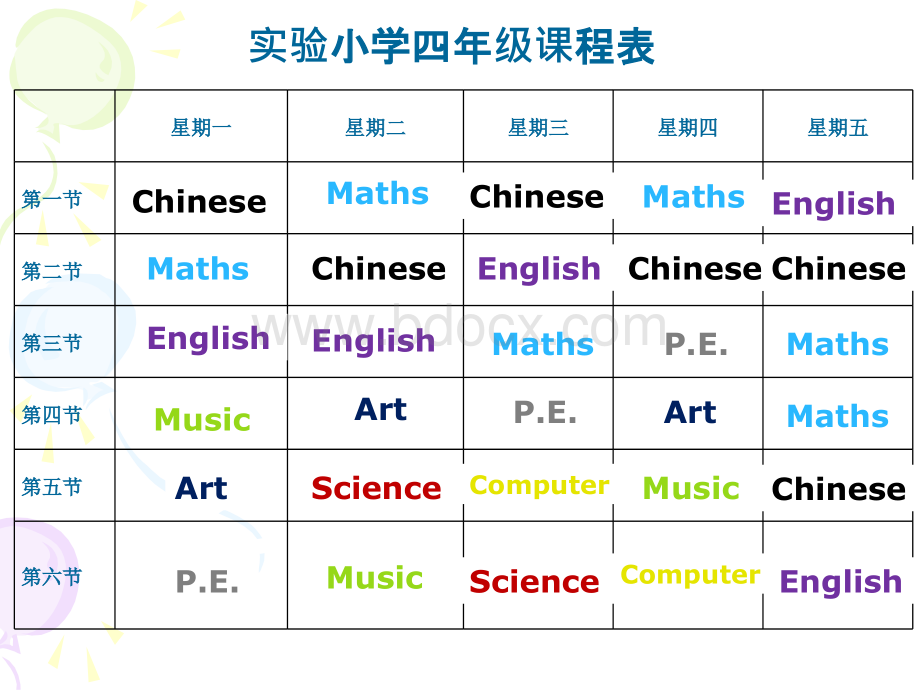 剑桥儿童英语二级上.ppt_第3页