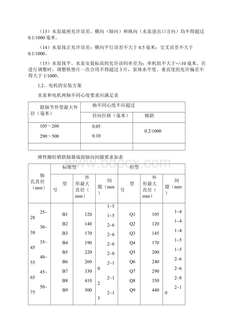 渗滤液处理设备安装方案.docx_第2页