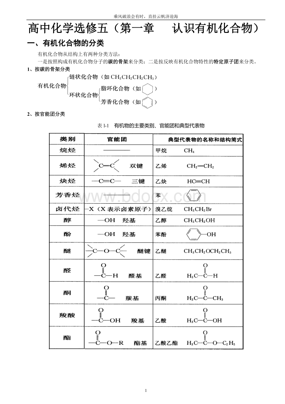 人教版高中化学选修5全册知识点Word文档格式.doc_第1页