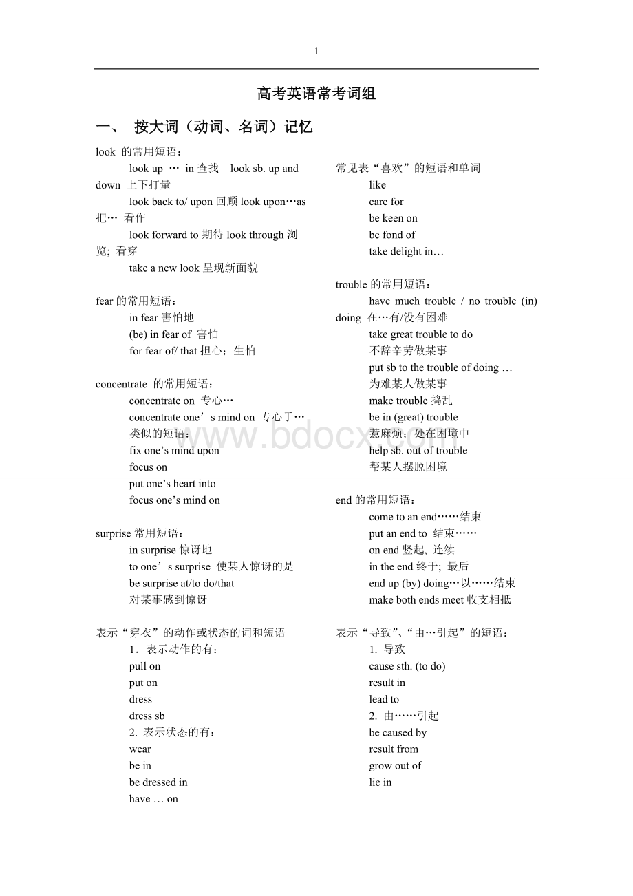 高考英语常考词组.doc_第1页