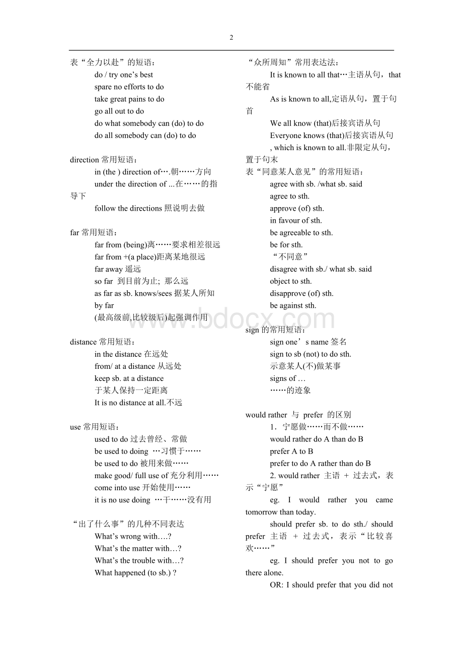 高考英语常考词组.doc_第2页