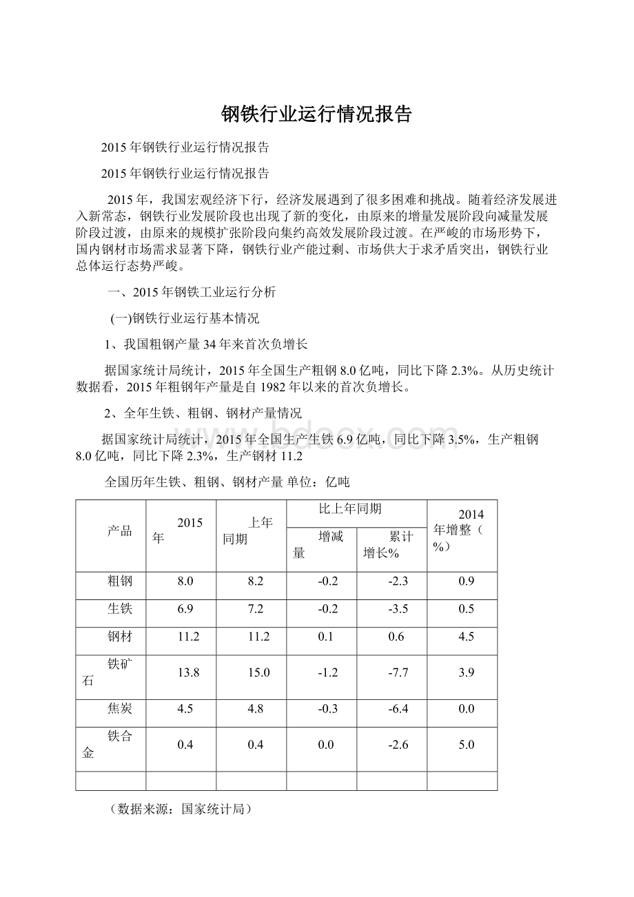 钢铁行业运行情况报告Word文档下载推荐.docx_第1页