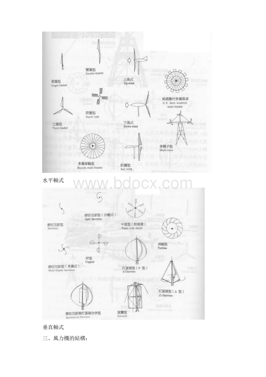 风力发电能源资讯网文档格式.docx_第2页