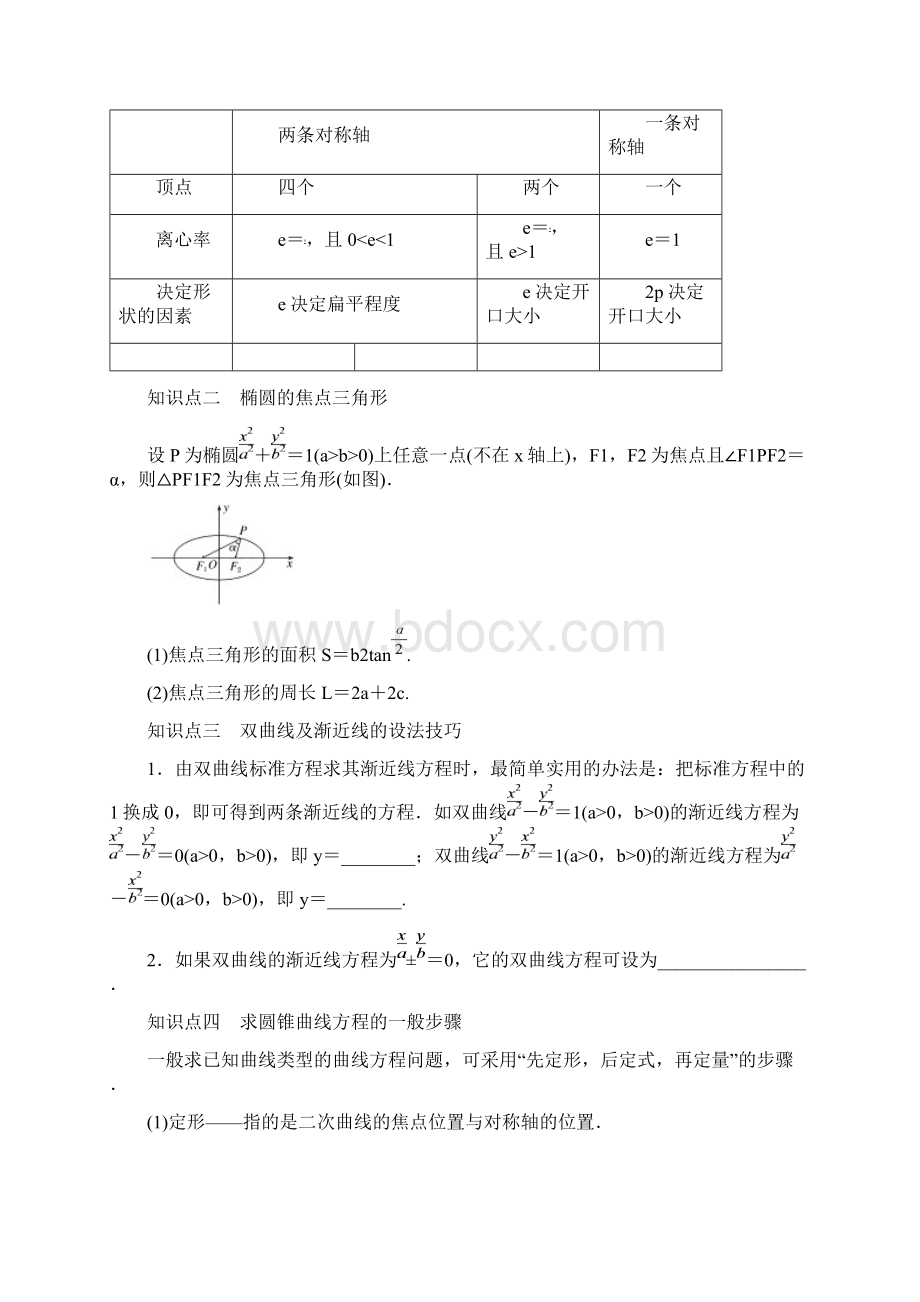 高中数学第二单元圆锥曲线与方程章末复习课教学案新人教B版选修11文档格式.docx_第2页