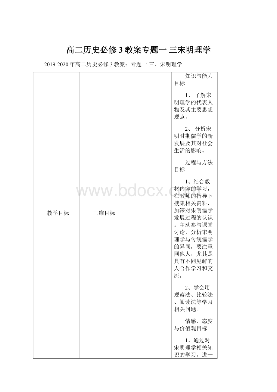 高二历史必修3教案专题一 三宋明理学.docx_第1页