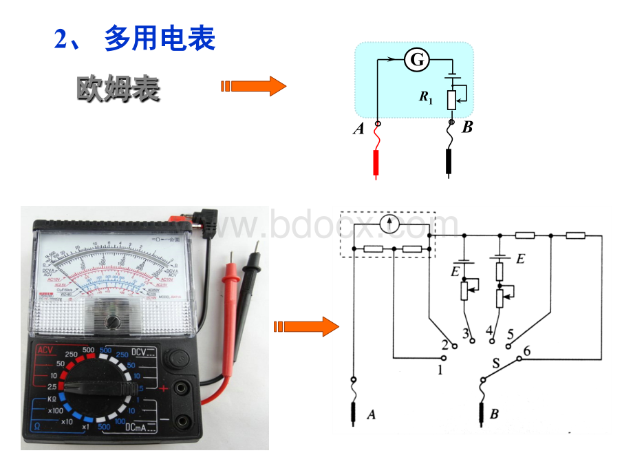 电学实验二轮复习.ppt_第3页
