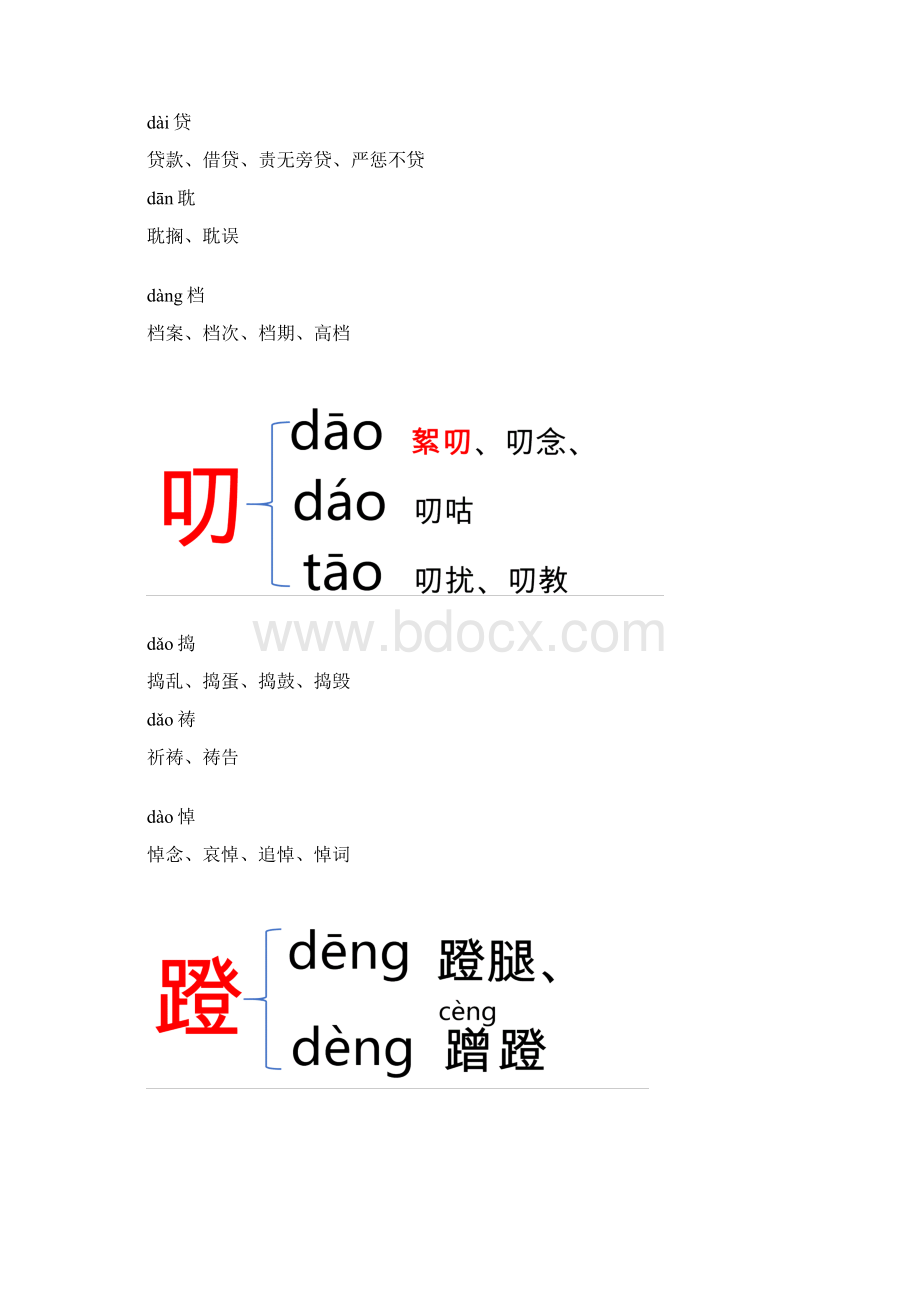 版《课标》字表二 1000字组词梳理DWord文档下载推荐.docx_第2页